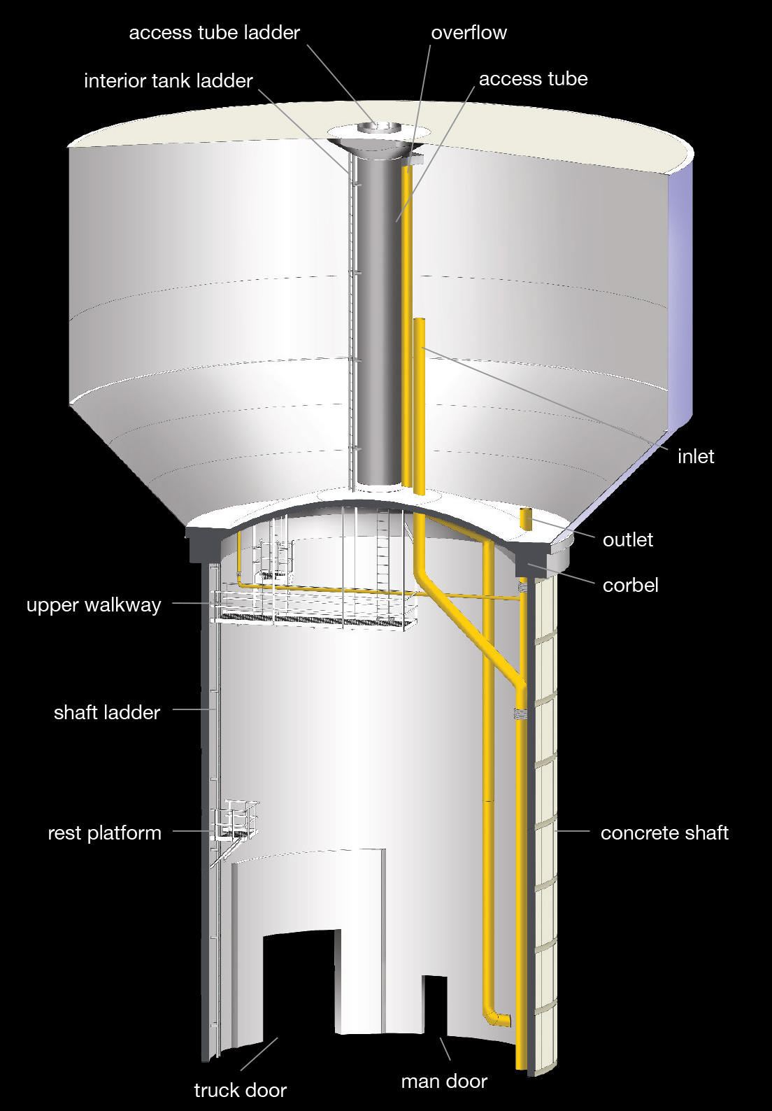 Composite-Tank-Cutaway Composite-Tank-Cutaway